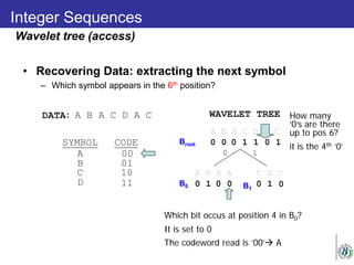 Integer Sequences
• Recovering Data: extracting the next symbol
– Which symbol appears in the 6th position?
A B A C D A C
0 0 0 01 1
0 1
A B A A C D C
0 1 0 10 0
Which bit occus at position 4 in B0?
How many
‘0’s are there
up to pos 6?
it is the 4th ‘0’
0
1
It is set to 0
The codeword read is ’00’ A
Wavelet tree (access)
DATA
SYMBOL CODE
WAVELET TREEA B A C D A C
C
D
00
01
10
11
B
A
Broot
B0 B1
Broot
B0 B1
Broot
B0
 