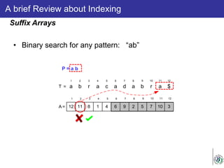 A brief Review about Indexing
• Binary search for any pattern: “ab”
Suffix Arrays
P = a b
a b r a c a d a b r a $
1 2 3 4 5 6 7 8 9 10 11 12
T =
12 11 8 1 4 6 9 2 5 7 10 3
1 2 3 4 5 6 7 8 9 10 11 12
A =
 