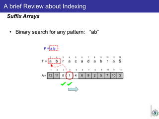 A brief Review about Indexing
• Binary search for any pattern: “ab”
Suffix Arrays
P = a b
a b r a c a d a b r a $
1 2 3 4 5 6 7 8 9 10 11 12
T =
12 11 8 1 4 6 9 2 5 7 10 3
1 2 3 4 5 6 7 8 9 10 11 12
A =
 