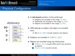 Introduction
Compressed String Dictionaries
Experimental Evaluation
What is a String Dictionary?
Operations
RDF Dictionaries
Practical Conﬁguration
A role-based partition is ﬁrst performed:
Subjects are encoded in the range [1,|S|].
Predicates are encoded in the range [1,|P|].
Objects are encoded in the range [1,|O|].
URIs playing as subject and object are encoded
once:
IDs in [1,|SO|] encode subjects and objects.
Subjects are encoded in [|SO+1|,|S|].
Objects are encoded using two dictionaries:
1 [|SO+1|,|Ox |] encode URIs which only performs
as objects.
2 [|Ox +1|,|O|] encode Literals.
Miguel A. Mart´ınez-Prieto & Antonio Fari˜na Dictionary Compression 14/47
 