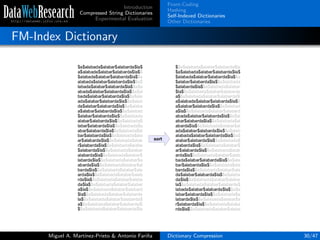 Introduction
Compressed String Dictionaries
Experimental Evaluation
Front-Coding
Hashing
Self-Indexed Dictionaries
Other Dictionaries
FM-Index Dictionary
Miguel A. Mart´ınez-Prieto & Antonio Fari˜na Dictionary Compression 30/47
 