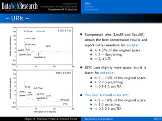 Introduction
Compressed String Dictionaries
Experimental Evaluation
URIs
Literals
Conclusions
– URIs –
Compressed tries (LexRP and CentRP)
obtain the best compression results and
report better numbers for locate:
≈ 4.5 % of the original space.
≈ 2 − 3µs/string.
> 2µs/ID.
HTFC uses slightly more space, but it is
faster for extract:
≈ 5 − 13 % of the original space.
≈ 2.2-3 µs/string.
≈ 0.7-1.6 µs/ID.
The best tradeoﬀ is for PFC:
≈ 9 − 19 % of the original space.
≈ 1.6 µs/string.
≈ 0.3-0.6 µs/ID.
Miguel A. Mart´ınez-Prieto & Antonio Fari˜na Dictionary Compression 38/47
 