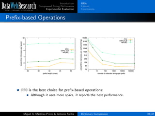 Introduction
Compressed String Dictionaries
Experimental Evaluation
URIs
Literals
Conclusions
Preﬁx-based Operations
PFC is the best choice for preﬁx-based operations:
Although it uses more space, it reports the best performance.
Miguel A. Mart´ınez-Prieto & Antonio Fari˜na Dictionary Compression 39/47
 