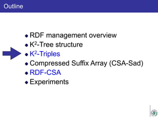 Outline
RDF management overview
K2-Tree structure
K2-Triples
Compressed Suffix Array (CSA-Sad)
RDF-CSA
Experiments
 