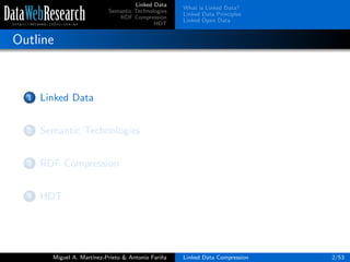 Linked Data
Semantic Technologies
RDF Compression
HDT
What is Linked Data?
Linked Data Principles
Linked Open Data
Outline
1 Linked Data
2 Semantic Technologies
3 RDF Compression
4 HDT
Miguel A. Mart´ınez-Prieto & Antonio Fari˜na Linked Data Compression 2/53
 