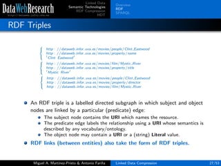 Linked Data
Semantic Technologies
RDF Compression
HDT
Overview
RDF
SPARQL
RDF Triples



http : //dataweb.infor.uva.es/movies/people/Clint Eastwood
http : //dataweb.infor.uva.es/movies/property/name
Clint Eastwood



http : //dataweb.infor.uva.es/movies/ﬁlm/Mystic River
http : //dataweb.infor.uva.es/movies/property/title
Mystic River



http : //dataweb.infor.uva.es/movies/people/Clint Eastwood
http : //dataweb.infor.uva.es/movies/property/director
http : //dataweb.infor.uva.es/movies/ﬁlm/Mystic River
An RDF triple is a labelled directed subgraph in which subject and object
nodes are linked by a particular (predicate) edge:
The subject node contains the URI which names the resource.
The predicate edge labels the relationship using a URI whose semantics is
described by any vocabulary/ontology.
The object node may contain a URI or a (string) Literal value.
RDF links (between entities) also take the form of RDF triples.
Miguel A. Mart´ınez-Prieto & Antonio Fari˜na Linked Data Compression 27/53
 