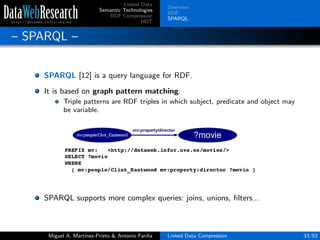 Linked Data
Semantic Technologies
RDF Compression
HDT
Overview
RDF
SPARQL
– SPARQL –
SPARQL [12] is a query language for RDF.
It is based on graph pattern matching:
Triple patterns are RDF triples in which subject, predicate and object may
be variable.
SPARQL supports more complex queries: joins, unions, ﬁlters...
Miguel A. Mart´ınez-Prieto & Antonio Fari˜na Linked Data Compression 33/53
 