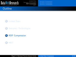 Linked Data
Semantic Technologies
RDF Compression
HDT
Semantic Compression
Symbolic Compression
Syntactic Compression
Outline
1 Linked Data
2 Semantic Technologies
3 RDF Compression
4 HDT
Miguel A. Mart´ınez-Prieto & Antonio Fari˜na Linked Data Compression 37/53
 