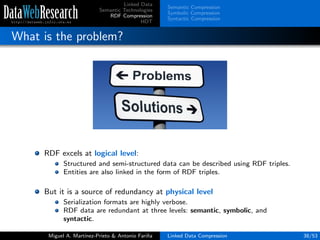 Linked Data
Semantic Technologies
RDF Compression
HDT
Semantic Compression
Symbolic Compression
Syntactic Compression
What is the problem?
RDF excels at logical level:
Structured and semi-structured data can be described using RDF triples.
Entities are also linked in the form of RDF triples.
But it is a source of redundancy at physical level
Serialization formats are highly verbose.
RDF data are redundant at three levels: semantic, symbolic, and
syntactic.
Miguel A. Mart´ınez-Prieto & Antonio Fari˜na Linked Data Compression 38/53
 