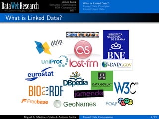 Linked Data
Semantic Technologies
RDF Compression
HDT
What is Linked Data?
Linked Data Principles
Linked Open Data
What is Linked Data?
Miguel A. Mart´ınez-Prieto & Antonio Fari˜na Linked Data Compression 4/53
 