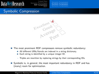 Linked Data
Semantic Technologies
RDF Compression
HDT
Semantic Compression
Symbolic Compression
Syntactic Compression
Symbolic Compression
The most prominent RDF compressors remove symbolic redundancy:
All diﬀerent URIs/literals are indexed in a string dictionary.
Each string is identiﬁed by a unique integer ID.
- Triples are rewritten by replacing strings by their corresponding IDs.
Symbolic is, in general, the most important redundancy in RDF and has
(many) room for optimization.
Miguel A. Mart´ınez-Prieto & Antonio Fari˜na Linked Data Compression 42/53
 