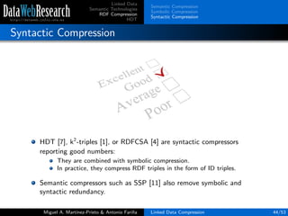 Linked Data
Semantic Technologies
RDF Compression
HDT
Semantic Compression
Symbolic Compression
Syntactic Compression
Syntactic Compression
HDT [7], k2
-triples [1], or RDFCSA [4] are syntactic compressors
reporting good numbers:
They are combined with symbolic compression.
In practice, they compress RDF triples in the form of ID triples.
Semantic compressors such as SSP [11] also remove symbolic and
syntactic redundancy.
Miguel A. Mart´ınez-Prieto & Antonio Fari˜na Linked Data Compression 44/53
 