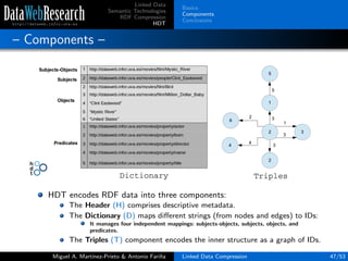 Linked Data
Semantic Technologies
RDF Compression
HDT
Basics
Components
Conclusions
– Components –
HDT encodes RDF data into three components:
The Header (H) comprises descriptive metadata.
The Dictionary (D) maps diﬀerent strings (from nodes and edges) to IDs:
It manages four independent mappings: subjects-objects, subjects, objects, and
predicates.
The Triples (T) component encodes the inner structure as a graph of IDs.
Miguel A. Mart´ınez-Prieto & Antonio Fari˜na Linked Data Compression 47/53
 