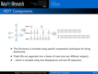 Linked Data
Semantic Technologies
RDF Compression
HDT
Basics
Components
Conclusions
HDT Components
The Dictionary is encoded using speciﬁc compression techniques for string
dictionaries.
Triple IDs are organized into a forest of trees (one per diﬀerent subject)...
...which is encoded using two bitsequences and two ID sequences.
Miguel A. Mart´ınez-Prieto & Antonio Fari˜na Linked Data Compression 48/53
 