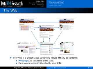 Linked Data
Semantic Technologies
RDF Compression
HDT
What is Linked Data?
Linked Data Principles
Linked Open Data
The Web
The Web is a global space comprising linked HTML documents:
Web pages are the atoms of the Web.
Each page is univocally identiﬁed by their URL.
Miguel A. Mart´ınez-Prieto & Antonio Fari˜na Linked Data Compression 6/53
 