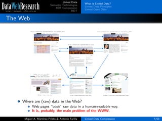 Linked Data
Semantic Technologies
RDF Compression
HDT
What is Linked Data?
Linked Data Principles
Linked Open Data
The Web
Where are (raw) data in the Web?
Web pages “cook” raw data in a human-readable way.
It is, probably, the main problem of the WWW.
Miguel A. Mart´ınez-Prieto & Antonio Fari˜na Linked Data Compression 7/53
 