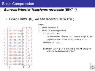 Basic Compression
• Given L=BWT(S), we can recover S=BWT-1(L)
Burrows-Wheeler Transform: reversible (BWT -1)
$mississippi
i$mississipp
ippi$mississ
issippi$miss
ississippi$m
mississippi$
pi$mississip
ppi$mississi
sippi$missis
sissippi$mis
ssippi$missi
ssissippi$mi
LF
1
2
3
4
5
6
7
8
9
10
11
12
2
7
9
10
6
1
8
3
11
12
4
5
LF
Steps:
1. Sort L to obtain F
2. Build LF mapping so that
If L[i]=‘c’, and
k= the number of times ‘c’ occurs in L[1..i], and
j=position in F of the kth occurrence of ‘c’
Then set LF[i]=j
Example: L[7] = ‘p’, it is the 2nd ‘p’ in L  LF[7] = 8
which is the 2nd occ of ‘p’ in F
 