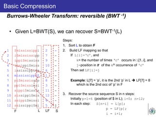 Basic Compression
• Given L=BWT(S), we can recover S=BWT-1(L)
Burrows-Wheeler Transform: reversible (BWT -1)
$mississippi
i$mississipp
ippi$mississ
issippi$miss
ississippi$m
mississippi$
pi$mississip
ppi$mississi
sippi$missis
sissippi$mis
ssippi$missi
ssissippi$mi
LF
1
2
3
4
5
6
7
8
9
10
11
12
2
7
9
10
6
1
8
3
11
12
4
5
LF
Steps:
1. Sort L to obtain F
2. Build LF mapping so that
If L[i]=‘c’, and
k= the number of times ‘c’ occurs in L[1..i], and
j=position in F of the kth occurrence of ‘c’
Then set LF[i]=j
Example: L[7] = ‘p’, it is the 2nd ‘p’ in L  LF[7] = 8
which is the 2nd occ of ‘p’ in F
3. Recover the source sequence S in n steps:
Initially p=l=6 (position of $ in L); i=0; n=12;
In each step: S[n-i] = L[p];
p = LF[p];
i = i+1;
-
-
-
-
-
-
-
-
-
-
-
$
S
 