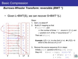 Basic Compression
• Given L=BWT(S), we can recover S=BWT-1(L)
Burrows-Wheeler Transform: reversible (BWT -1)
$mississippi
i$mississipp
ippi$mississ
issippi$miss
ississippi$m
mississippi$
pi$mississip
ppi$mississi
sippi$missis
sissippi$mis
ssippi$missi
ssissippi$mi
LF
1
2
3
4
5
6
7
8
9
10
11
12
2
7
9
10
6
1
8
3
11
12
4
5
LF
Steps:
1. Sort L to obtain F
2. Build LF mapping so that
If L[i]=‘c’, and
k= the number of times ‘c’ occurs in L[1..i], and
j=position in F of the kth occurrence of ‘c’
Then set LF[i]=j
Example: L[7] = ‘p’, it is the 2nd ‘p’ in L  LF[7] = 8
which is the 2nd occ of ‘p’ in F
3. Recover the source sequence S in n steps:
Initially p=l=6 (position of $ in L); i=0; n=12;
Step i=0: S[n-i] = L[p]; S[12]=‘$’
p = LF[p]; p = 1
i = i+1; i=1
-
-
-
-
-
-
-
-
-
-
-
$
S
 