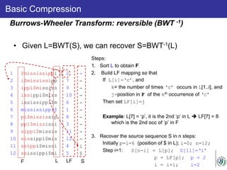Basic Compression
• Given L=BWT(S), we can recover S=BWT-1(L)
Burrows-Wheeler Transform: reversible (BWT -1)
$mississippi
i$mississipp
ippi$mississ
issippi$miss
ississippi$m
mississippi$
pi$mississip
ppi$mississi
sippi$missis
sissippi$mis
ssippi$missi
ssissippi$mi
LF
1
2
3
4
5
6
7
8
9
10
11
12
2
7
9
10
6
1
8
3
11
12
4
5
LF
Steps:
1. Sort L to obtain F
2. Build LF mapping so that
If L[i]=‘c’, and
k= the number of times ‘c’ occurs in L[1..i], and
j=position in F of the kth occurrence of ‘c’
Then set LF[i]=j
Example: L[7] = ‘p’, it is the 2nd ‘p’ in L  LF[7] = 8
which is the 2nd occ of ‘p’ in F
3. Recover the source sequence S in n steps:
Initially p=l=6 (position of $ in L); i=0; n=12;
Step i=1: S[n-i] = L[p]; S[11]=‘i’
p = LF[p]; p = 2
i = i+1; i=2
-
-
-
-
-
-
-
-
-
-
i
$
S
 