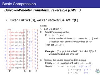 Basic Compression
• Given L=BWT(S), we can recover S=BWT-1(L)
Burrows-Wheeler Transform: reversible (BWT -1)
$mississippi
i$mississipp
ippi$mississ
issippi$miss
ississippi$m
mississippi$
pi$mississip
ppi$mississi
sippi$missis
sissippi$mis
ssippi$missi
ssissippi$mi
LF
1
2
3
4
5
6
7
8
9
10
11
12
2
7
9
10
6
1
8
3
11
12
4
5
LF
Steps:
1. Sort L to obtain F
2. Build LF mapping so that
If L[i]=‘c’, and
k= the number of times ‘c’ occurs in L[1..i], and
j=position in F of the kth occurrence of ‘c’
Then set LF[i]=j
Example: L[7] = ‘p’, it is the 2nd ‘p’ in L  LF[7] = 8
which is the 2nd occ of ‘p’ in F
3. Recover the source sequence S in n steps:
Initially p=l=6 (position of $ in L); i=0; n=12;
Step i=1: S[n-i] = L[p]; S[11]=‘i’
p = LF[p]; p = 2
i = i+1; i=2
m
i
s
s
i
s
s
i
p
i
i
$
S
 