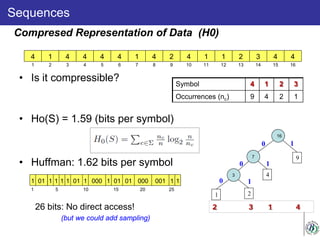 Sequences
• Is it compressible?
• Ho(S) = 1.59 (bits per symbol)
• Huffman: 1.62 bits per symbol
26 bits: No direct access!
(but we could add sampling)
Compresed Representation of Data (H0)
Symbol 4 1 2 3
Occurrences (nc) 9 4 2 1
0 1
16
7
1
43
0
1
2
0
1
2 3 1 4
9
4 1 4 4 4 4 1 4 2 4 1 1 2 3 4 4
1 2 3 4 5 6 7 8 9 10 11 12 13 14 15 16
1 01 000 0011 1 1 1 01 1 000 1 01 01 1 1
1 5 10 15 20 25
 