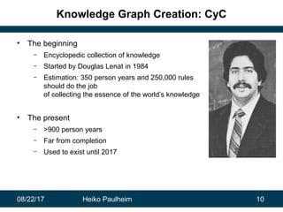08/22/17 Heiko Paulheim 10
Knowledge Graph Creation: CyC
• The beginning
– Encyclopedic collection of knowledge
– Started by Douglas Lenat in 1984
– Estimation: 350 person years and 250,000 rules
should do the job
of collecting the essence of the world’s knowledge
• The present
– >900 person years
– Far from completion
– Used to exist until 2017
 
