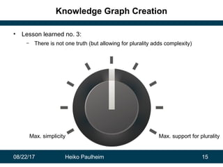 08/22/17 Heiko Paulheim 15
Knowledge Graph Creation
• Lesson learned no. 3:
– There is not one truth (but allowing for plu...