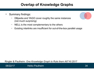 08/22/17 Heiko Paulheim 34
Overlap of Knowledge Graphs
• Summary findings:
– DBpedia and YAGO cover roughly the same instances
(not much surprising)
– NELL is the most complementary to the others
– Existing interlinks are insufficient for out-of-the-box parallel usage
Ringler & Paulheim: One Knowledge Graph to Rule them All? KI 2017
 