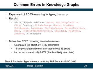 08/22/17 Heiko Paulheim 39
Common Errors in Knowledge Graphs
• Experiment of RDFS reasoning for typing Germany
• Results:
– Place, PopulatedPlace, Award, MilitaryConflict,
City, Country, EthnicGroup, Genre, Stadium,
Settlement, Language, MontainRange, PersonFunction,
Race, RouteOfTransportation, Building, Mountain,
Airport, WineRegion
• Bottom line: RDFS reasoning accumulates errors
– Germany is the object of 44,433 statements
– 15 single wrong statements can cause those 15 errors
– i.e., an error rate of only 0.03% (that is unlikely to achieve)
Bizer & Paulheim: Type Inference on Noisy RDF Data. In: ISWC 2013
 