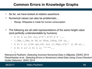 08/22/17 Heiko Paulheim 60
Common Errors in Knowledge Graphs
• So far, we have looked at relation assertions
• Numerical values can also be problematic…
– Recap: Wikipedia is made for human consumption
• The following are all valid representations of the same height value
(and perfectly understandable by humans)
– 6 ft 6 in, 6ft 6in, 6'6'', 6'6”, 6´6´´, …
– 1.98m, 1,98m, 1m 98, 1m 98cm, 198cm, 198 cm, …
– 6 ft 6 in (198 cm), 6ft 6in (1.98m), 6'6'' (1.98 m), …
– 6 ft 6 in[1]
, 6 ft 6 in [citation needed]
, …
– ...
Wienand & Paulheim: Detecting Incorrect Numerical Data in DBpedia. ESWC 2014
Fleischhacker et al.: Detecting Errors in Numerical Linked Data Using Cross-Checked
Outlier Detection. ISWC 2014
 