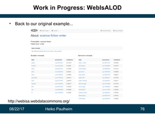 08/22/17 Heiko Paulheim 76
Work in Progress: WebIsALOD
• Back to our original example...
http://webisa.webdatacommons.org/
 