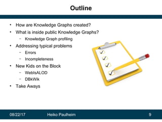 08/22/17 Heiko Paulheim 9
Outline
• How are Knowledge Graphs created?
• What is inside public Knowledge Graphs?
– Knowledg...