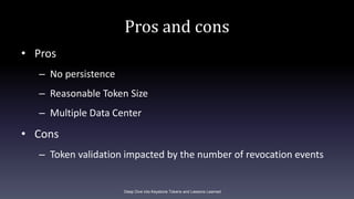 Pros and cons
• Pros
– No persistence
– Reasonable Token Size
– Multiple Data Center
• Cons
– Token validation impacted by...