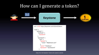 How can I generate a token?
Deep Dive into Keystone Tokens and Lessons Learned
Keystone
curl -s POST https://keystone.com/...