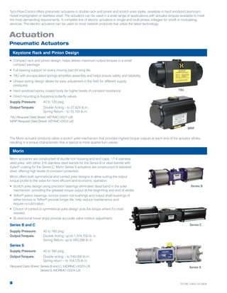 Morin actuators are constructed of ductile iron housing and end caps, 17-4 stainless
steel yoke, with either 316 stainless steel barrels for the Series B or steel barrels with
Xylan® coating for the Series C. Morin Series S actuators are constructed of stainless
steel, offering high levels of corrosion protection.
Morin offers both symmetrical and canted yoke designs to allow suiting the output
torque profile to the valve for more efficient and economic operation.
• Scotch yoke design using precision bearings eliminates dead band in the yoke
mechanism, providing the greatest torque output at the beginning and end of stroke.
• Teflon® piston bearings, bronze piston rod bushings and output shaft bushings of
either bronze or Teflon® provide longer life, help reduce maintenance and
require no lubrication.
• Choice of canted or symmetrical yoke design puts the torque where it's most
needed.
• Bi-directional travel stops provide accurate valve rotation adjustment.
Series B and C
Supply Pressure: 40 to 160 psig
OutputTorques: Double Acting: up to 1,374,700 lb.in.
Spring Return: up to 583,288 lb.in.
Series S
Supply Pressure: 40 to 160 psig
OutputTorques: Double acting – to 240,000 lb.in.
Spring return – to 104,125 lb.in.
Request Data Sheet: Series B and C, MORMC-0023-US
Series S, MORMC-0024-US
8 TVCMC-0400-US-0909
The Morin actuator products utilize a scotch yoke mechanism that provides highest torque outputs at each end of the actuator stroke,
resulting in a torque characteristic that is typical to most quarter-turn valves.
Tyco Flow Control offers pneumatic actuators in double rack and pinion and scotch yoke styles, available in hard anodized aluminum,
nickel impregnation or stainless steel. The actuators can be used in a wide range of applications with actuator torques available to meet
the most demanding requirements. A complete line of electric actuators in single and multi-phase voltages for on/off or modulating
services. The electric actuators can be used on most network protocols that utilize the latest technology.
• Compact rack and pinion design, helps deliver maximum output torques in a small
compact package.
• Full bearing support on every moving part for long life.
• 79U with encapsulated springs simplifies assembly and helps ensure safety and reliability.
• Unique spring design allows for easy adjustment in the field for different supply
pressures.
• Hard anodized epoxy coated body for higher levels of corrosion resistance.
• Direct mounting to Keystone butterfly valves.
Supply Pressure: 40 to 120 psig
OutputTorques: Double Acting – to 27,624 lb.in.
Spring Return – to 10,155 lb.in.
79U Request Data Sheet: KEYMC-0007-US
MRP Request Data Sheet: KEYMC-0153-US
Keystone Rack and Pinion Design
Morin
MRP
79U
Actuation
Pneumatic Actuators
Series C
Series B
Series S
 