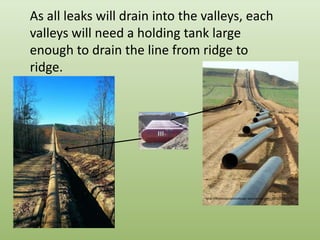 As all leaks will drain into the valleys, each valleys will need a holding tank large enough to drain the line from ridge to ridge.http://freeassociationdesign.wordpress.com/2010/02/http://www.prweb.com/releases/2008/10/prweb1391454.htm
