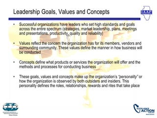 Leadership Goals, Values and Concepts
•   Successful organizations have leaders who set high standards and goals
    across the entire spectrum (strategies, market leadership, plans, meetings
    and presentations, productivity, quality and reliability)

•   Values reflect the concern the organization has for its members, vendors and
    surrounding community. These values define the manner in how business will
    be conducted

•   Concepts define what products or services the organization will offer and the
    methods and processes for conducting business

•   These goals, values and concepts make up the organization’s “personality” or
    how the organization is observed by both outsiders and insiders. This
    personality defines the roles, relationships, rewards and rites that take place
 