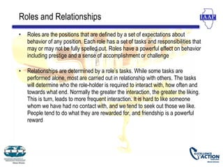 Roles and Relationships
•   Roles are the positions that are defined by a set of expectations about
    behavior of any position. Each role has a set of tasks and responsibilities that
    may or may not be fully spelled out. Roles have a powerful effect on behavior
    including prestige and a sense of accomplishment or challenge

•   Relationships are determined by a role’s tasks. While some tasks are
    performed alone, most are carried out in relationship with others. The tasks
    will determine who the role-holder is required to interact with, how often and
    towards what end. Normally the greater the interaction, the greater the liking.
    This is turn, leads to more frequent interaction. It is hard to like someone
    whom we have had no contact with, and we tend to seek out those we like.
    People tend to do what they are rewarded for, and friendship is a powerful
    reward
 