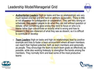 Leadership Model/Managerial Grid

   – Authoritarian Leaders (high on tasks and low on relationships) are very
     much tasked oriented and are hard on workers (autocratic). There is little
     or not allowance for collaboration or cooperation. They are very strong on
     schedules, they expect people to do what they are told without question or
     debate; when something goes wrong they tend to focus on who is to
     blame rather than concentrate on exactly what is wrong and how to
     prevent it; they are intolerant of what they see as dissent, so it is difficult
     to contribute or develop

   – Team Leaders (high on tasks and high on relationships) lead by positive
     example and tries to foster a team environment where all team members
     can reach their highest potential, both as team members and personally
     as people. They encourage the team to reach team goals as effectively as
     possible, while also working tirelessly to strengthen the bonds among the
     members. They normally form and lead some of the most productive
     teams
 