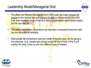 Leadership Model/Managerial Grid

•   The Blake and Mouton Managerial Grid (1985) uses two axes: concern for
    people on...
