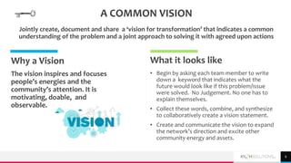 A COMMON VISION
Jointly create, document and share a ‘vision for transformation’ that indicates a common
understanding of the problem and a joint approach to solving it with agreed upon actions
Why a Vision
The vision inspires and focuses
people’s energies and the
community’s attention. It is
motivating, doable, and
observable.
What it looks like
• Begin by asking each team member to write
down a keyword that indicates what the
future would look like if this problem/issue
were solved. No Judgement. No one has to
explain themselves.
• Collect these words, combine, and synthesize
to collaboratively create a vision statement.
• Create and communicate the vision to expand
the network’s direction and excite other
community energy and assets.
6
 