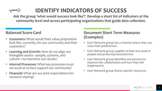 IDENTIFY INDICATORS OF SUCCESS
Ask the group ‘what would success look like’? Develop a short list of indicators at the
community level and across participating organizations that guide data collection.
Balanced Score Card
• Customers: What would their value proposition
look like, currently, for our community and their
customers?
• Learning and Growth: How do we align our
intangible assets---people, systems, and
culture—to maximize our results?
• Internal Processes: What key processes must
we excel at to best support our community?
• Financial: What are our joint expectations for
resource sharing?
Document Short Term Measures
(Examples)
• Each Network group has a channel where they can
voice their preferences.
• Each Network group supplies at least one asset in
people and product/process/service.
• Each Network group identifies one process to
improve the collaboration and how they will
implement it.
• Each Network group shares specific resources.
7
 