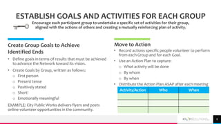 ESTABLISH GOALS AND ACTIVITIES FOR EACH GROUP
Encourage each participant group to undertake a specific set of activities for their group,
aligned with the actions of others and creating a mutually reinforcing plan of activity.
Create Group Goals to Achieve
Identified Ends
• Define goals in terms of results that must be achieved
to advance the Network toward its vision.
• Create Goals by Group, written as follows:
o First person
o Present tense
o Positively stated
o Short!
o Emotionally meaningful
EXAMPLE: City Public Works delivers flyers and posts
online volunteer opportunities in the community.
Move to Action
• Record actions specific people volunteer to perform
from each Group and for each Goal.
• Use an Action Plan to capture:
o What activity will be done
o By whom
o By when
• Distribute the Action Plan ASAP after each meeting
8
Activity/Action Who When
 