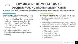 COMMITMENT TO EVIDENCE-BASED
DECISION MAKING AND IMPLEMENTATION
Review Goals and Actions and determine short term, mid-term and long term actions
Implementing our Community Goals
• Intentionally align the vision, goals
and actions and assure that the
planning is completed from the
‘big picture’ to the ‘grassroots’
and vice versa.
• Acknowledge contributions of
Group members throughout each
meeting.
Communicate the Vision, Goals & Actions
• Continuously communicate the results of
meetings.
• Communication Plans help avoid people making
up stories. Proactive communication is important.
• Communication Plans are charts that document:
o What needs to be said
o Who needs to hear it
o Who needs to say it
o How to say it (medium)
o When to say it
9
 