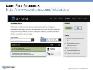 MORE FREE RESOURCES
http://www.senturus.com/resources/
Copyright 2017 Senturus, Inc. All Rights Reserved.
 