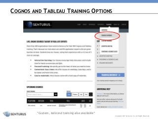 *Custom, tailored training also available*
COGNOS AND TABLEAU TRAINING OPTIONS
Copyright 2017 Senturus, Inc. All Rights Re...