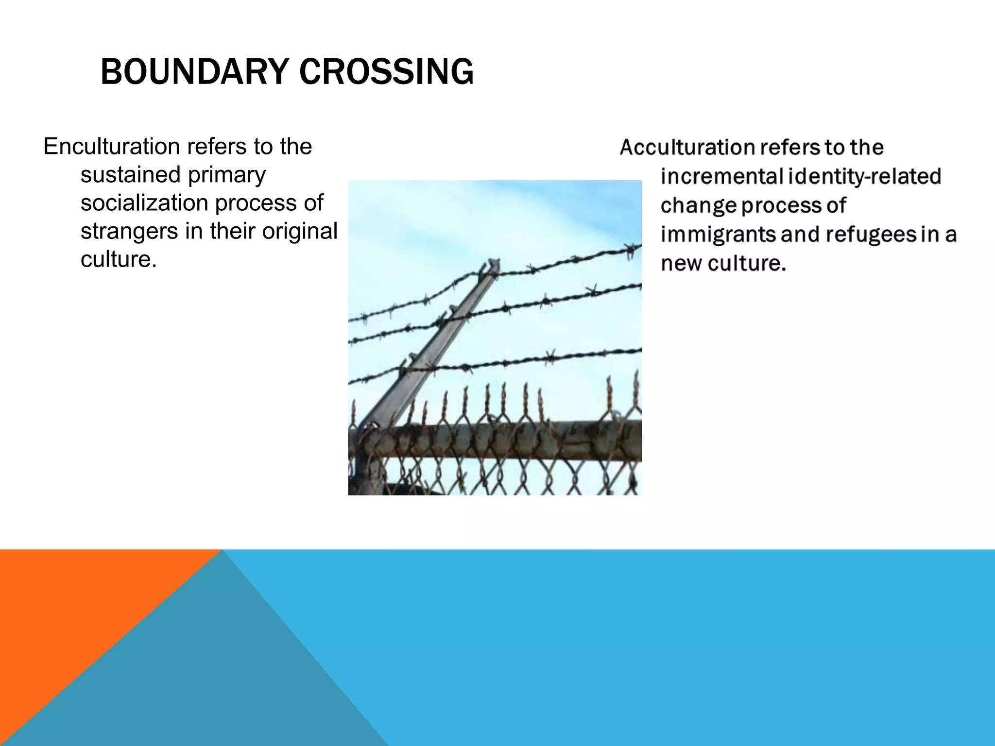 Cultural identity conceptualization Cultural identity is the emotional significance we attach to our sense of belonging or affiliation with the larger culture.Value Content refers to the standards or expectations people use to make evaluations (e.g. individualism/collectivism)Cultural identity salience is the strength of the affiliation we fill with our larger cultureEthnic Identity Ethnic identity is “inherently a matter of ancestry, of beliefs about the origins of one’s forebears” (Alba, 1990, p. 37 as cited in Ting-Toomy & Chung, 2005).