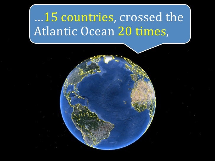 WORKING IN 2 TIME ZONES