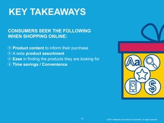 KEY TAKEAWAYS
18
CONSUMERS SEEK THE FOLLOWING
WHEN SHOPPING ONLINE:
⦿ Product content to inform their purchase
⦿ A wide product assortment
⦿ Ease in finding the products they are looking for
⦿ Time savings / Convenience
©2017 Matthews International Corporation. All rights reserved.
 